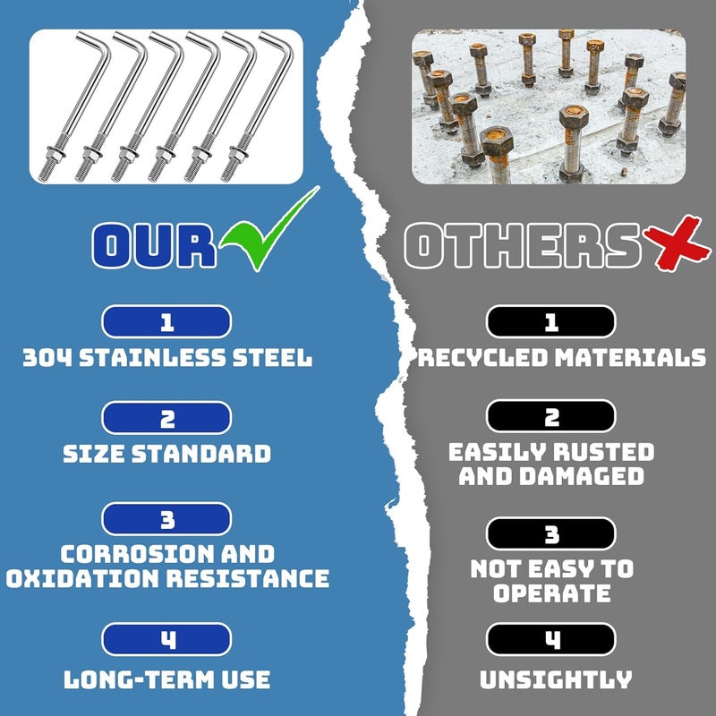 Yaocom 10 Pieces Anchors Bolts 3/8-16 x 6 Inches 304 Stainless Steel Concrete J Bolts Cement Post Anchor Fastener with Nut Washer Bracket for Concrete Pad Pouring Wood Concrete Projects - Image 4